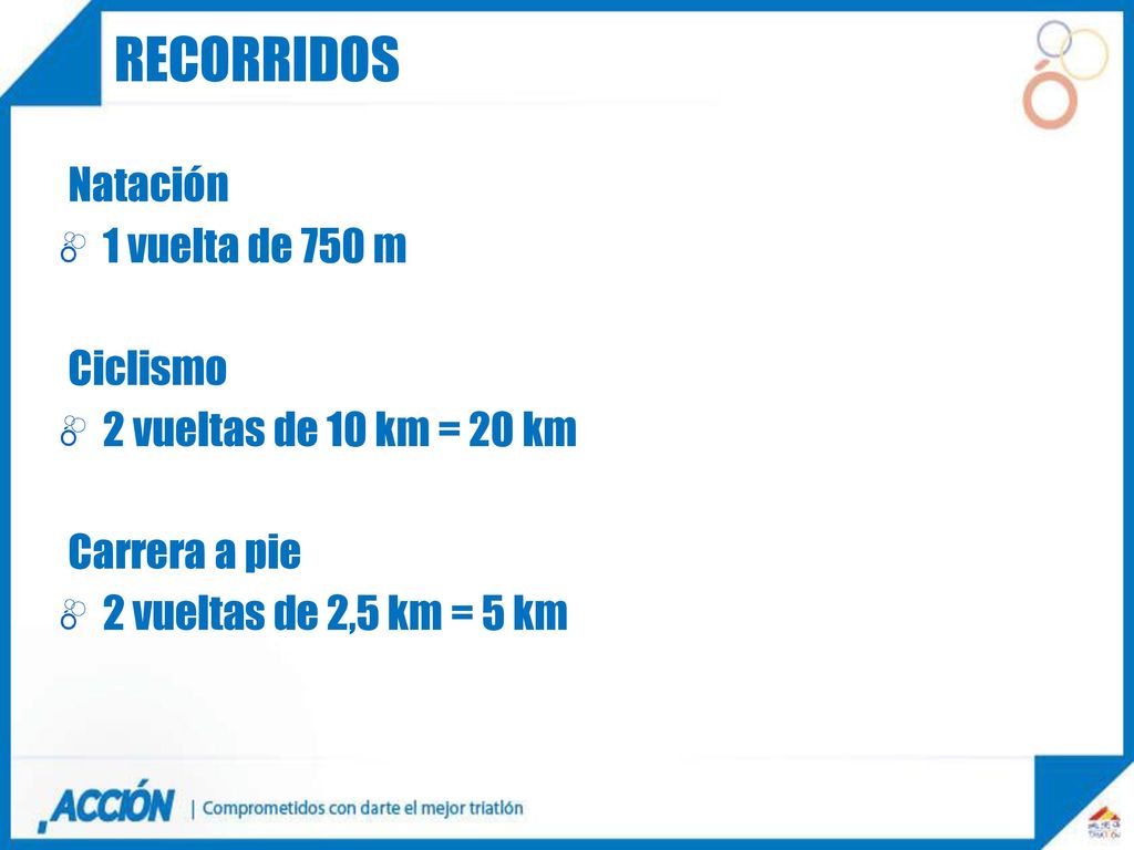 recorridos Natación 1 vuelta de 750 m Ciclismo