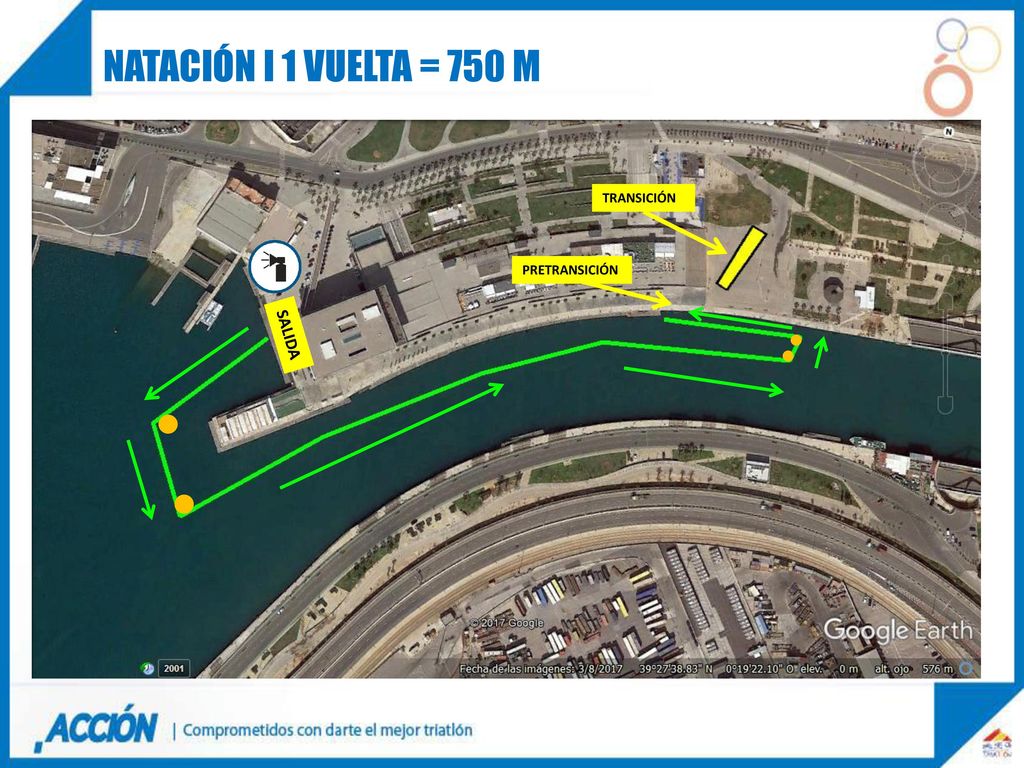 natación I 1 vuelta = 750 m TRANSICIÓN PRETRANSICIÓN SALIDA