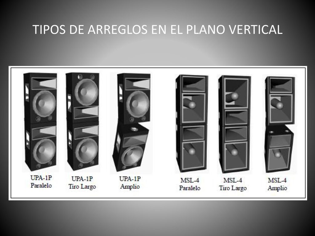 TIPOS DE ARREGLOS EN EL PLANO VERTICAL
