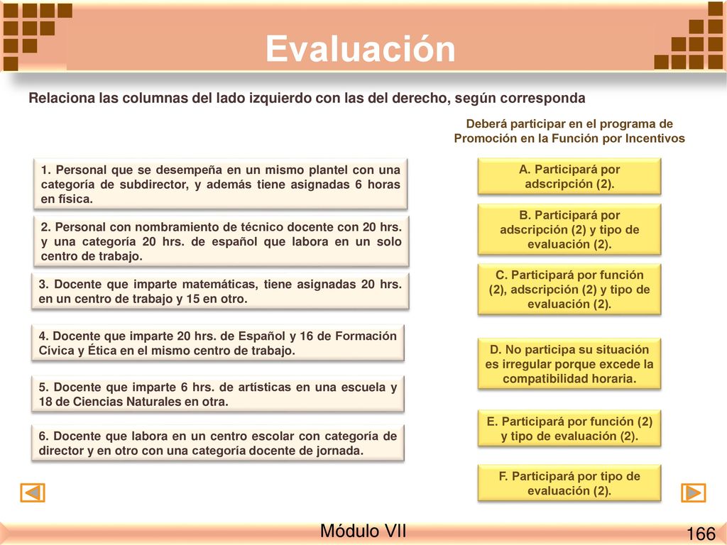 Evaluación Relaciona las columnas del lado izquierdo con las del derecho, según corresponda.