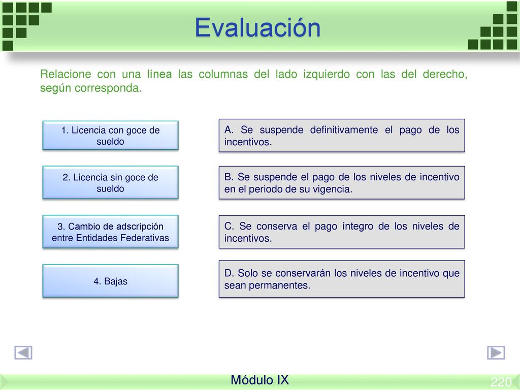 Evaluación Relacione con una línea las columnas del lado izquierdo con las del derecho, según corresponda.