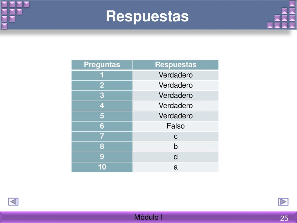 Respuestas Preguntas Respuestas 1 Verdadero Falso 7 c 8 b 9