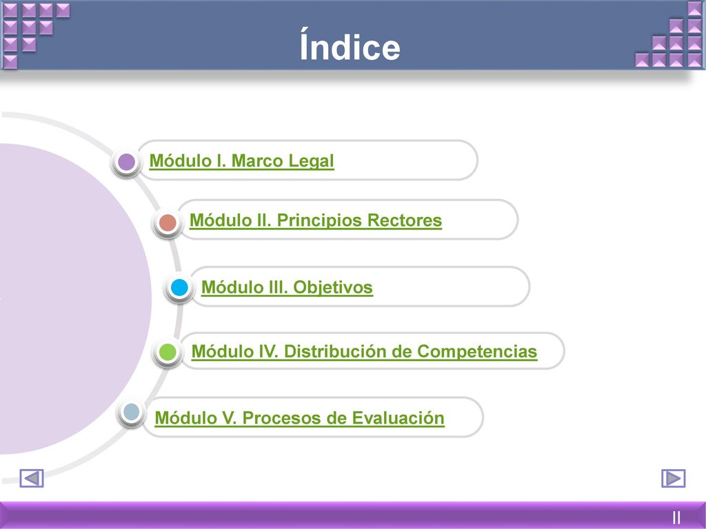 Índice Módulo I. Marco Legal Módulo II. Principios Rectores