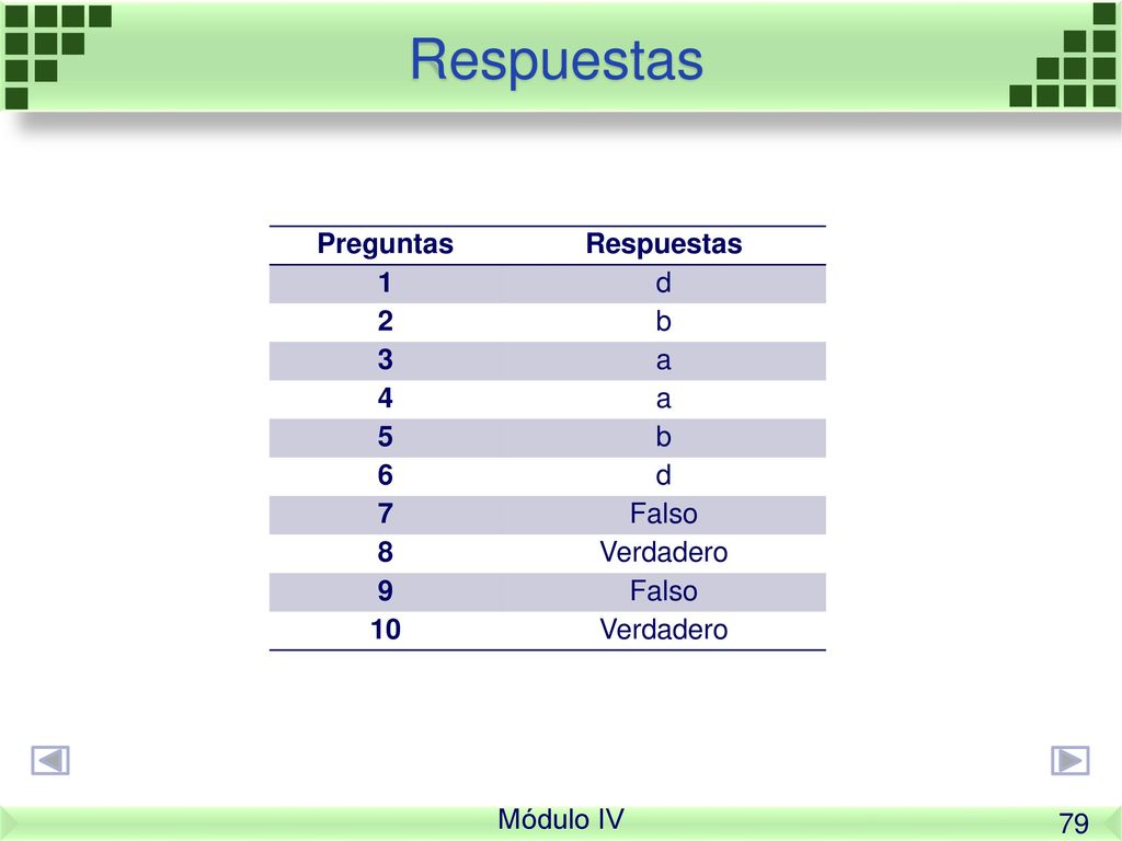 Respuestas Preguntas Respuestas 1 d 2 b 3 a Falso 8 Verdadero