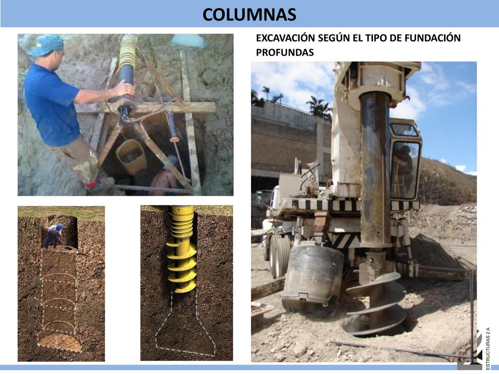 COLUMNAS EXCAVACIÓN SEGÚN EL TIPO DE FUNDACIÓN PROFUNDAS
