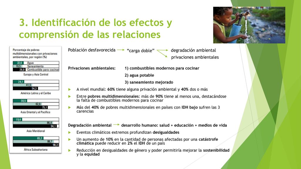3. Identificación de los efectos y comprensión de las relaciones