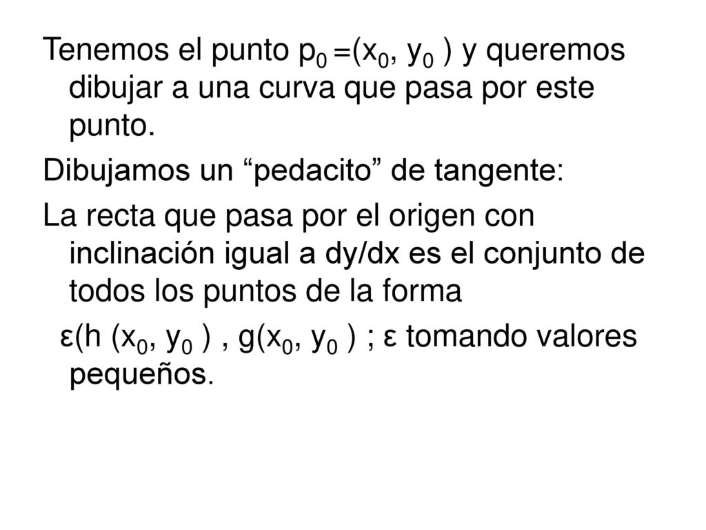 Tenemos el punto p0 =(x0, y0 ) y queremos dibujar a una curva que pasa por este punto.