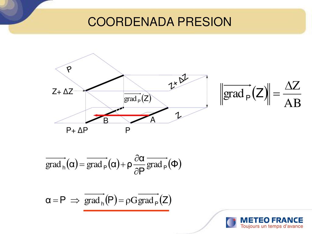 COORDENADA PRESION P Z+ ΔZ Z+ ΔZ Z B A P+ ΔP P
