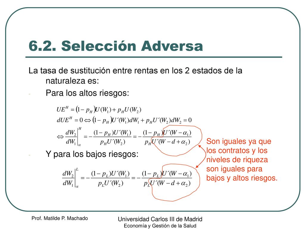 6.2. Selección Adversa La tasa de sustitución entre rentas en los 2 estados de la naturaleza es: Para los altos riesgos: