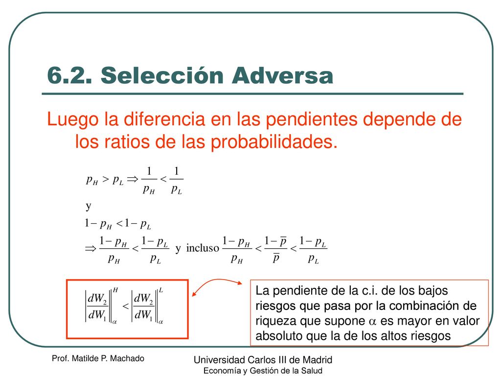 6.2. Selección Adversa Luego la diferencia en las pendientes depende de los ratios de las probabilidades.