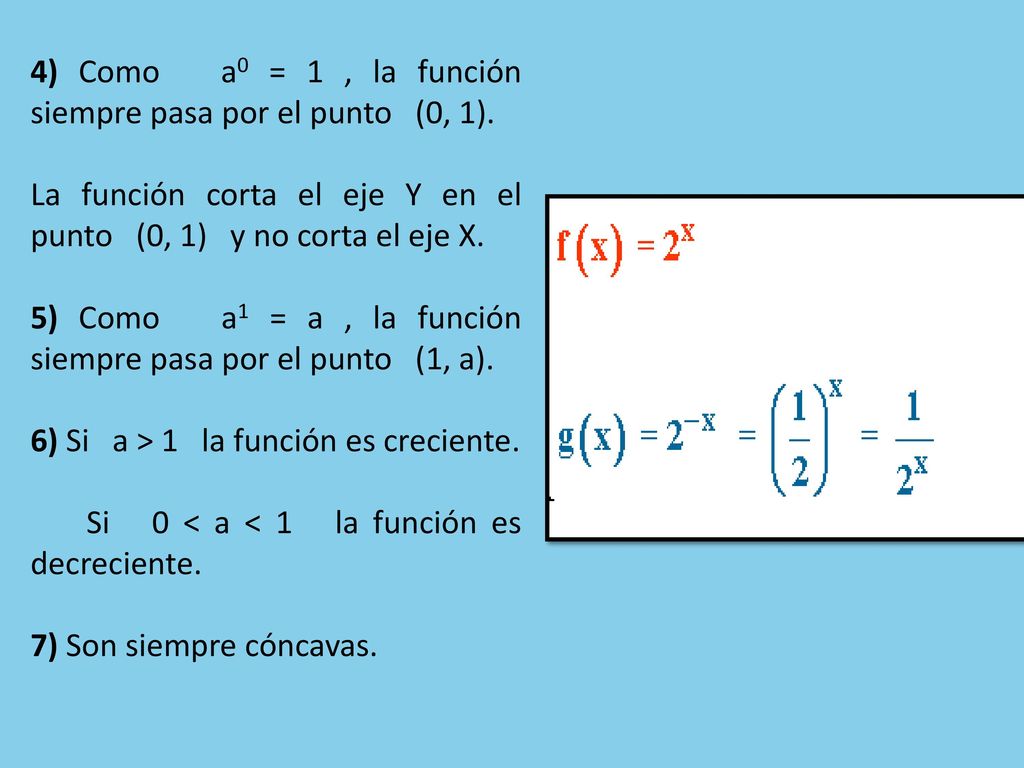 4) Como a0 = 1 , la función siempre pasa por el punto (0, 1).