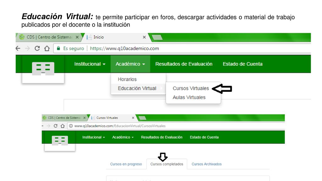 Educación Virtual: te permite participar en foros, descargar actividades o material de trabajo publicados por el docente o la institución
