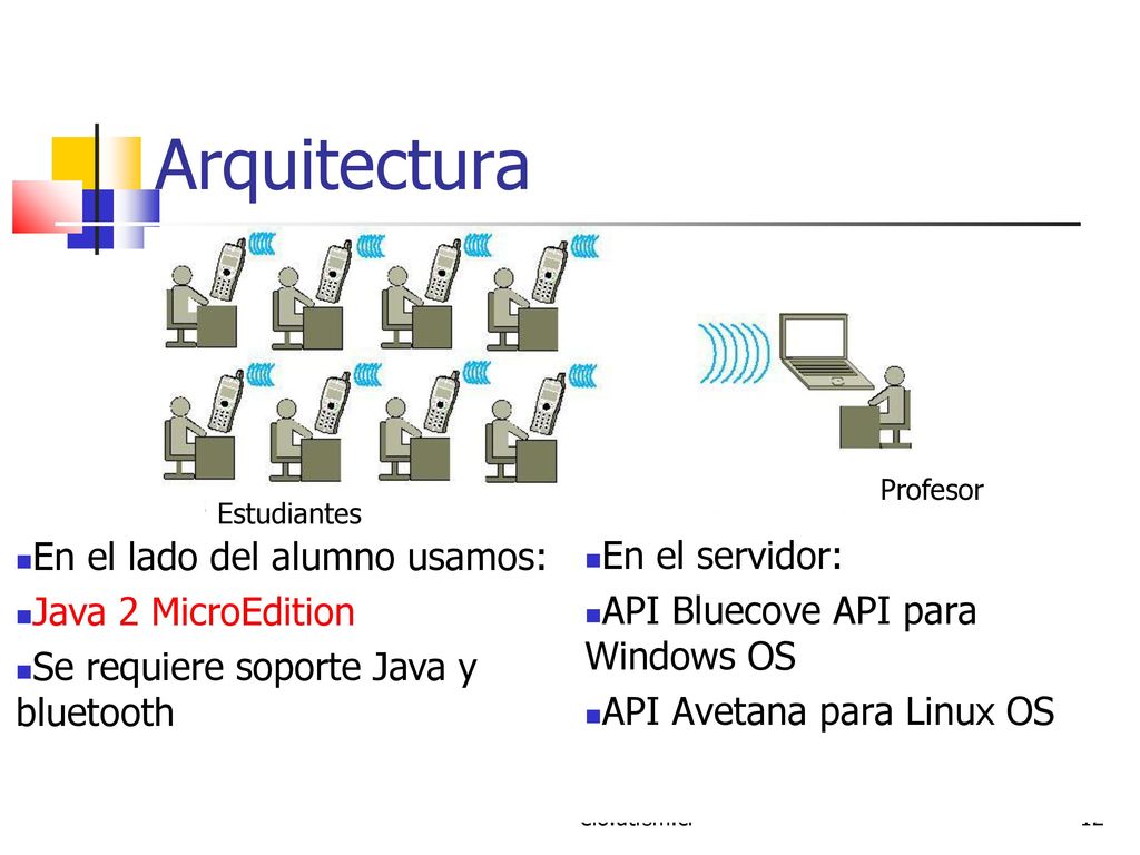 Arquitectura En el lado del alumno usamos: En el servidor:
