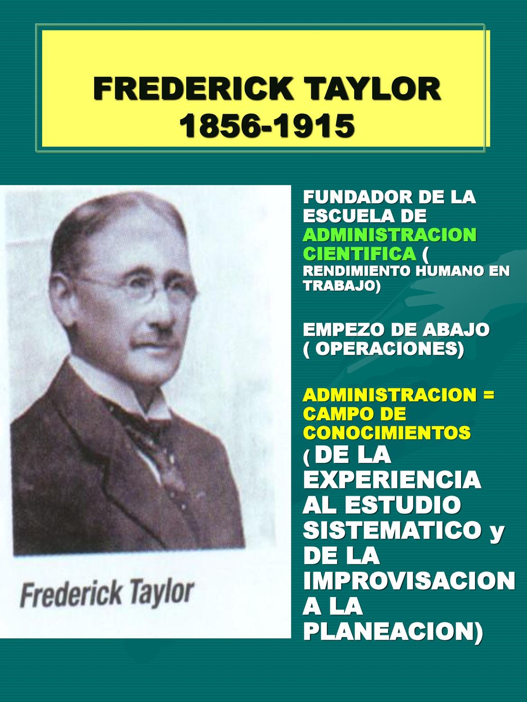 FREDERICK TAYLOR FUNDADOR DE LA ESCUELA DE ADMINISTRACION CIENTIFICA ( RENDIMIENTO HUMANO EN TRABAJO)