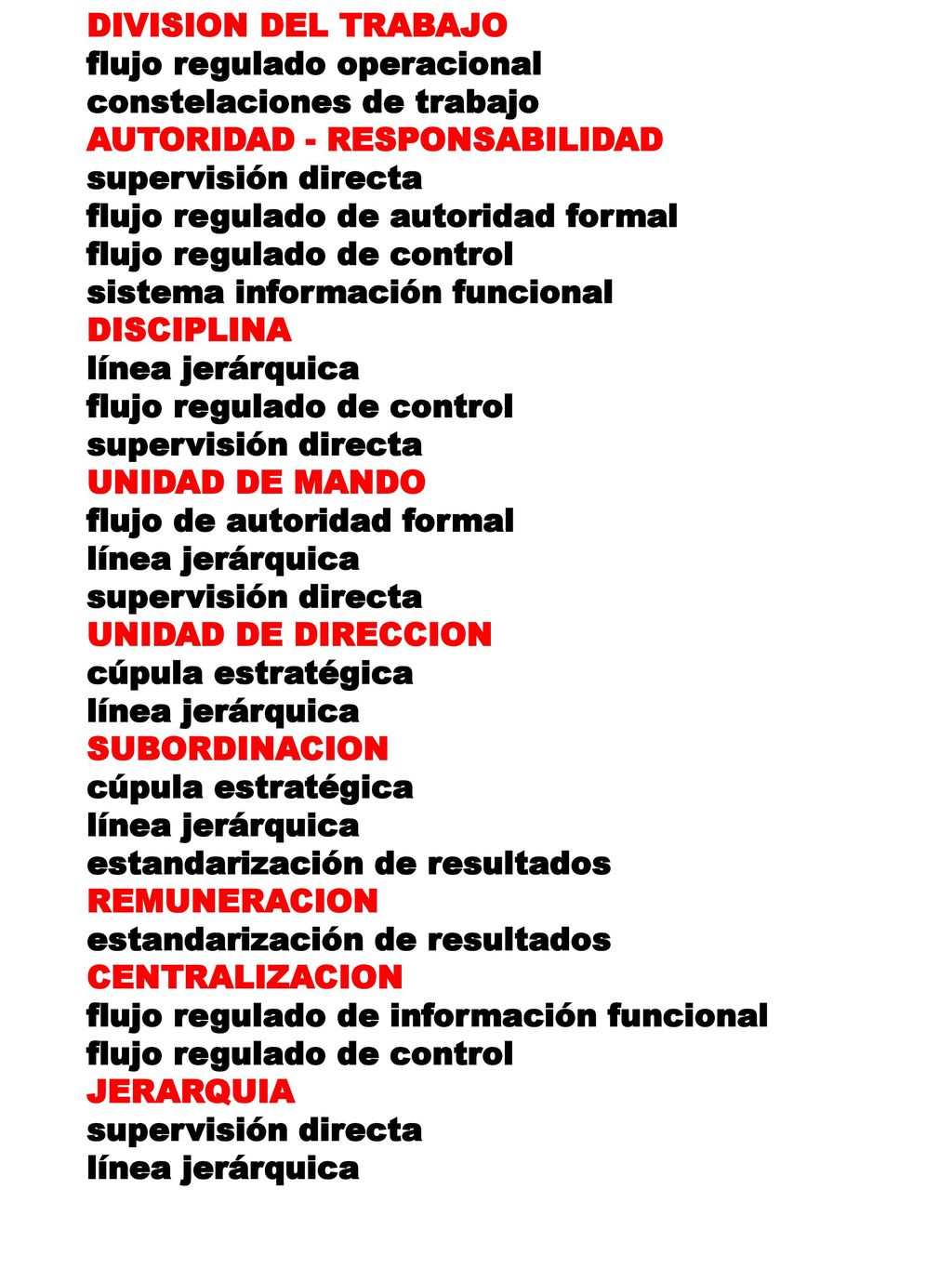 DIVISION DEL TRABAJO flujo regulado operacional. constelaciones de trabajo. AUTORIDAD - RESPONSABILIDAD.