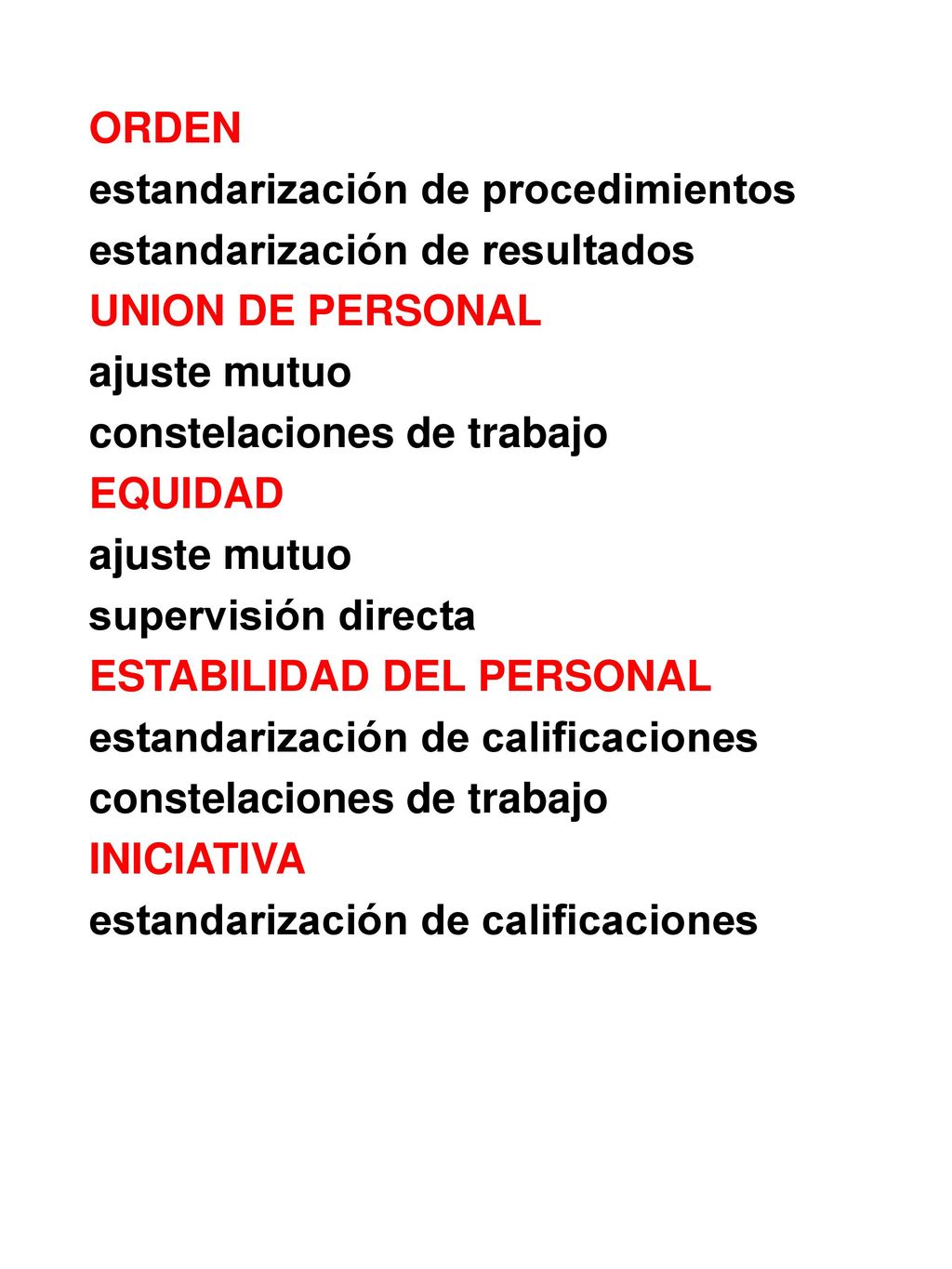 ORDEN estandarización de procedimientos. estandarización de resultados. UNION DE PERSONAL. ajuste mutuo.