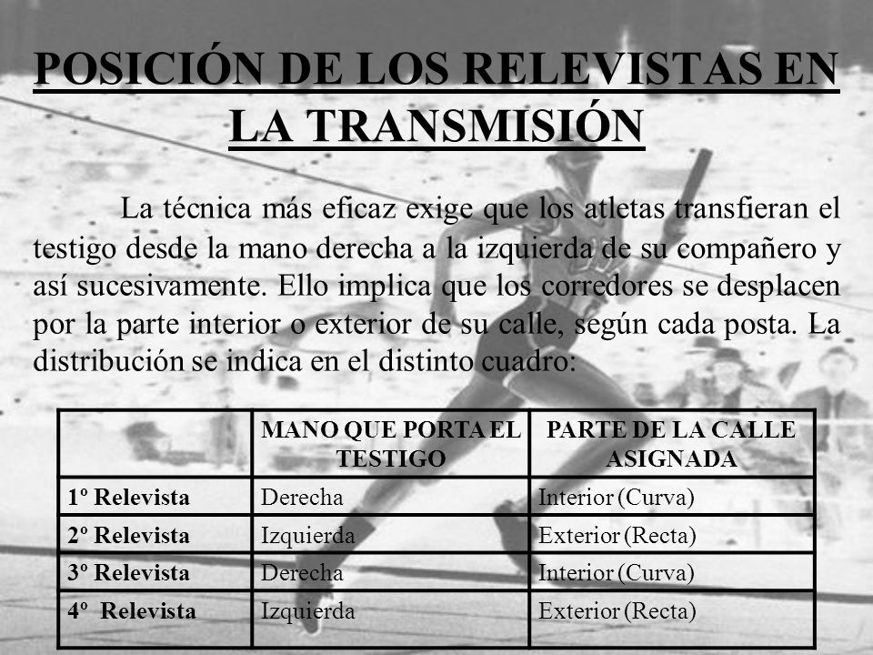 POSICIÓN DE LOS RELEVISTAS EN LA TRANSMISIÓN