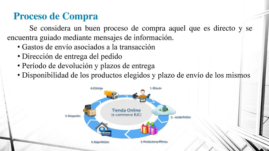 Proceso de Compra Se considera un buen proceso de compra aquel que es directo y se encuentra guiado mediante mensajes de información.