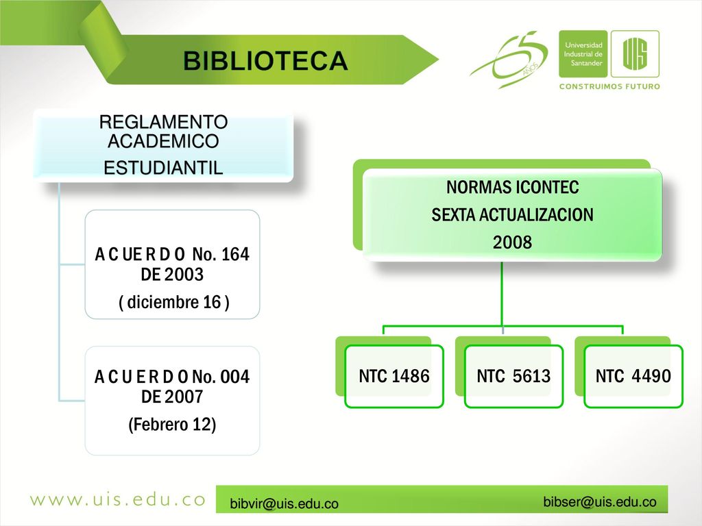BIBLIOTECA NORMAS ICONTEC SEXTA ACTUALIZACION 2008 NTC 1486 NTC 5613