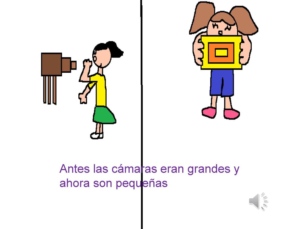 ¿Qué pasa aquí Antes las cámaras eran grandes y ahora son pequeñas