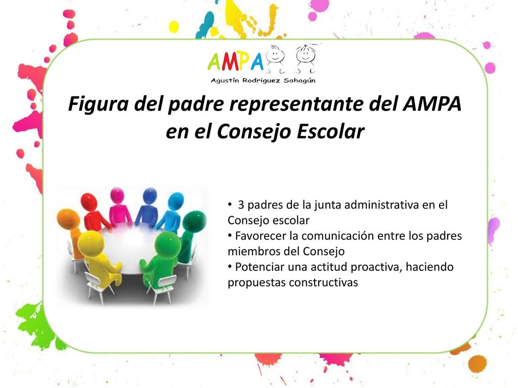 Figura del padre representante del AMPA en el Consejo Escolar