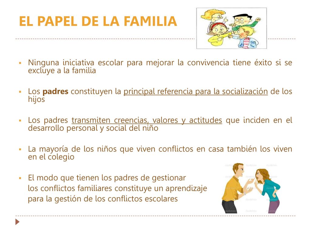 EL PAPEL DE LA FAMILIA Ninguna iniciativa escolar para mejorar la convivencia tiene éxito si se excluye a la familia.