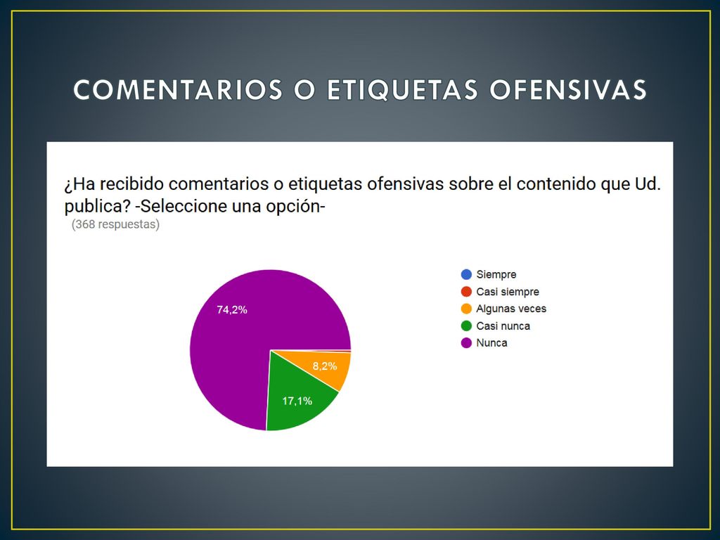 COMENTARIOS O ETIQUETAS OFENSIVAS