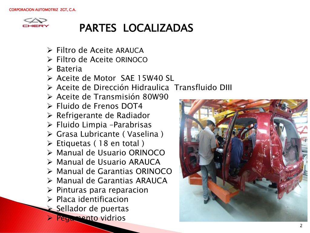 PARTES LOCALIZADAS Filtro de Aceite ARAUCA Filtro de Aceite ORINOCO