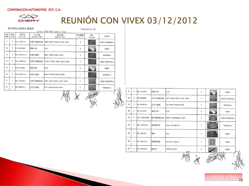 REUNIÓN CON VIVEX 03/12/2012 VOLVER ATRAS