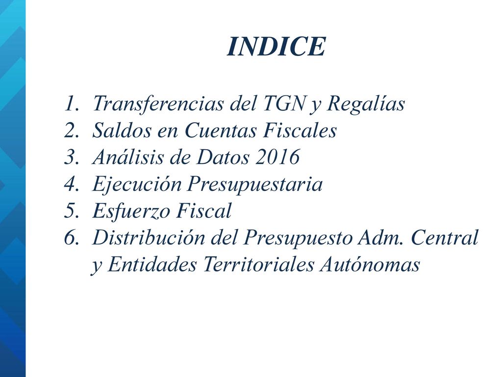 INDICE Transferencias del TGN y Regalías Saldos en Cuentas Fiscales