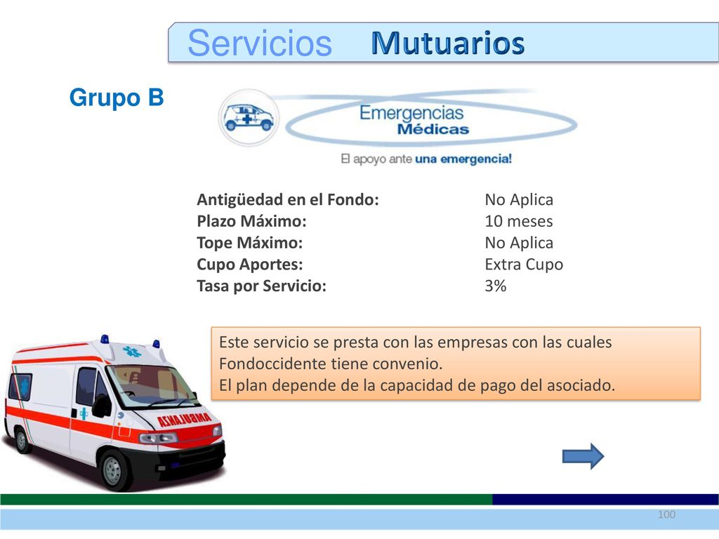 Servicios Mutuarios Grupo B Antigüedad en el Fondo: No Aplica