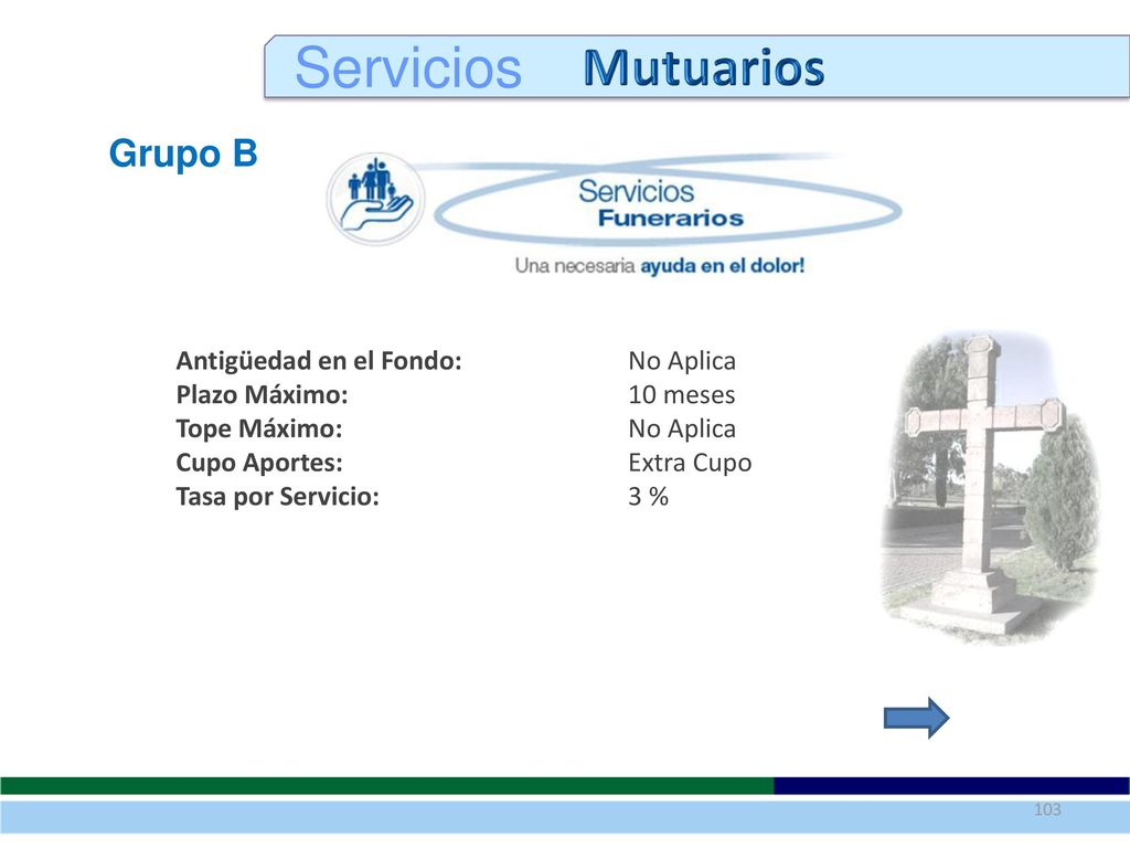 Servicios Mutuarios Grupo B Antigüedad en el Fondo: No Aplica