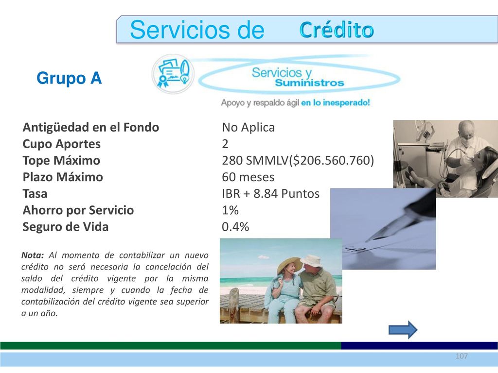 Servicios de Crédito Grupo A Antigüedad en el Fondo No Aplica