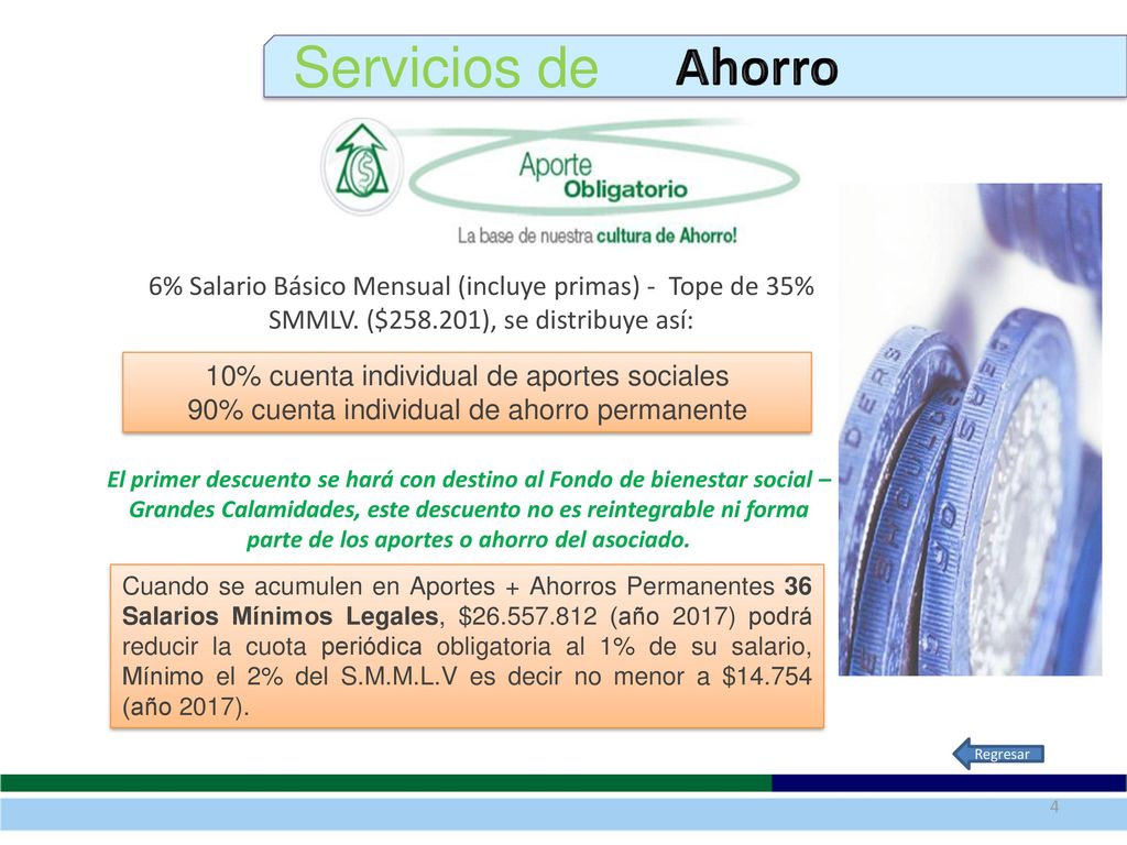 Servicios de Ahorro. 6% Salario Básico Mensual (incluye primas) - Tope de 35% SMMLV. ($ ), se distribuye así: