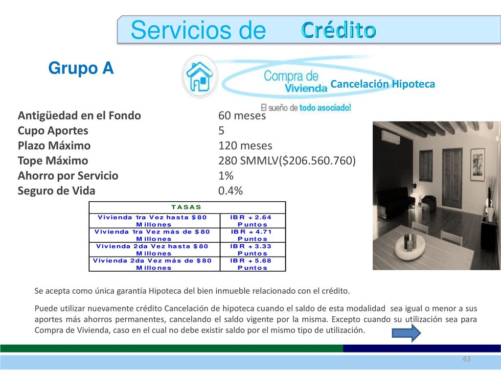 Servicios de Crédito Grupo A Antigüedad en el Fondo 60 meses