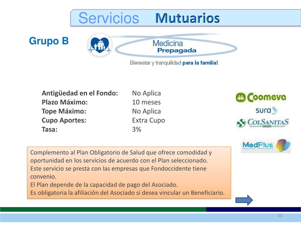 Servicios Mutuarios Grupo B Antigüedad en el Fondo: No Aplica