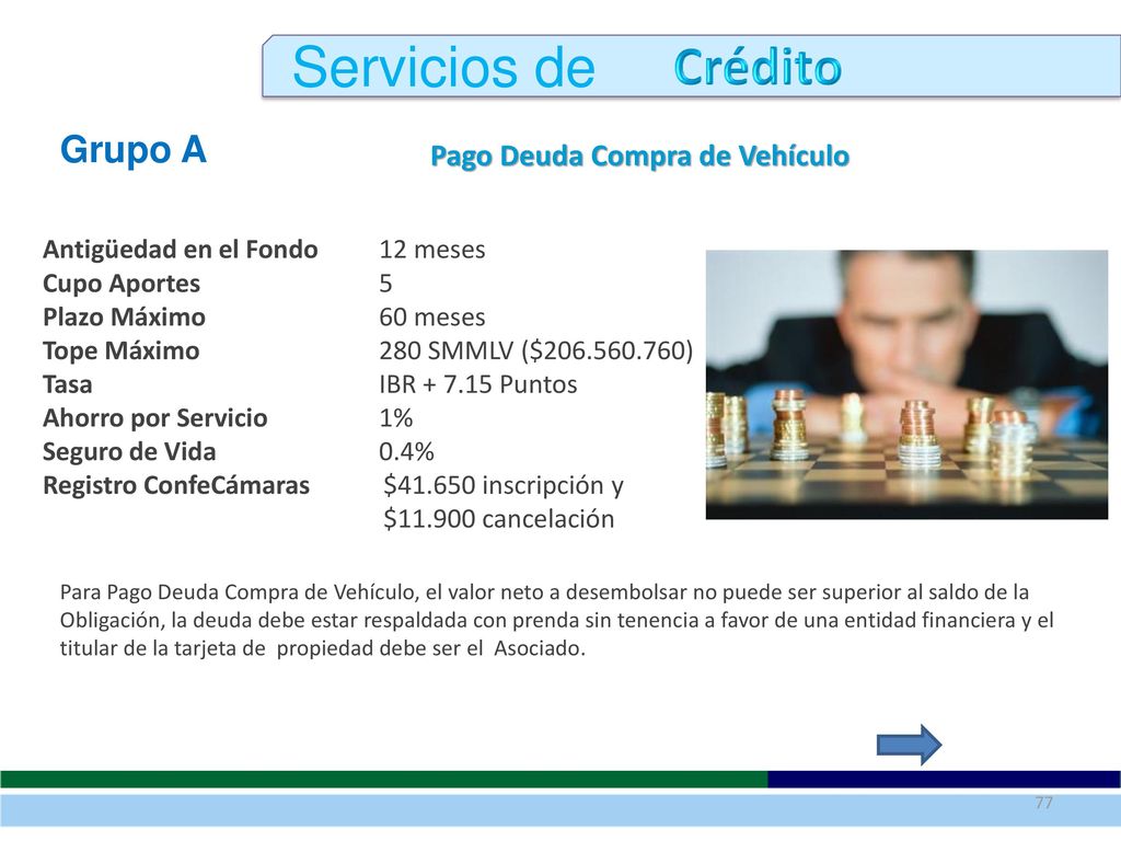 Servicios de Crédito Grupo A Pago Deuda Compra de Vehículo
