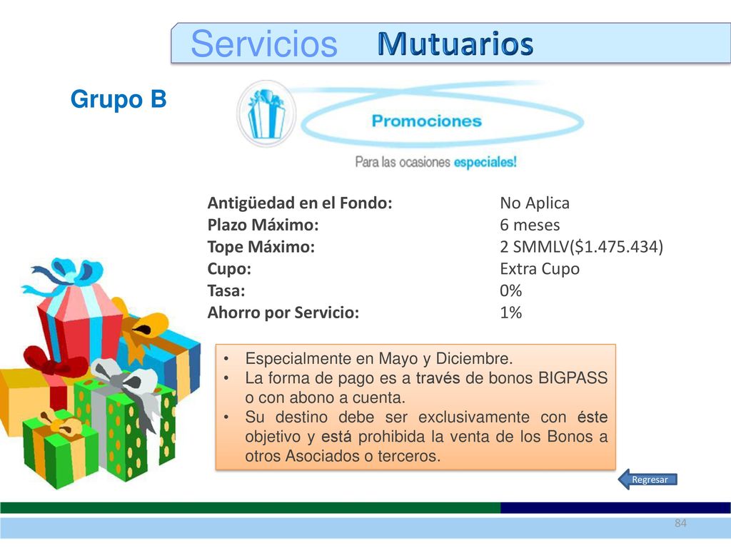 Servicios Mutuarios Grupo B Antigüedad en el Fondo: No Aplica