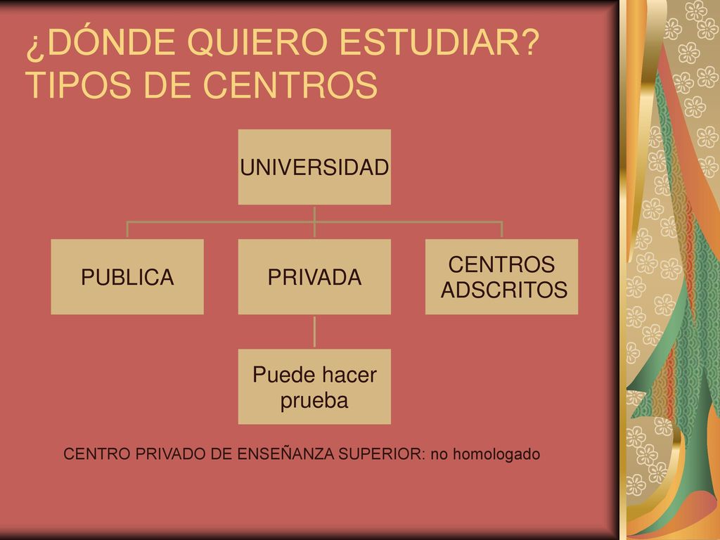 ¿DÓNDE QUIERO ESTUDIAR TIPOS DE CENTROS