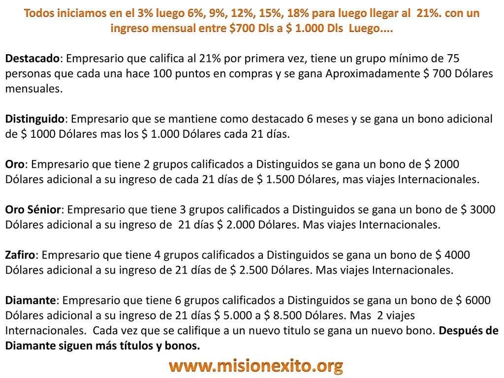 Todos iniciamos en el 3% luego 6%, 9%, 12%, 15%, 18% para luego llegar al 21%. con un ingreso mensual entre $700 Dls a $ Dls Luego....