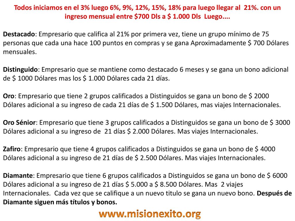 Todos iniciamos en el 3% luego 6%, 9%, 12%, 15%, 18% para luego llegar al 21%. con un ingreso mensual entre $700 Dls a $ Dls Luego....