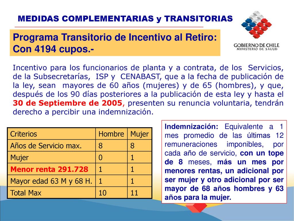 Programa Transitorio de Incentivo al Retiro: Con 4194 cupos.-