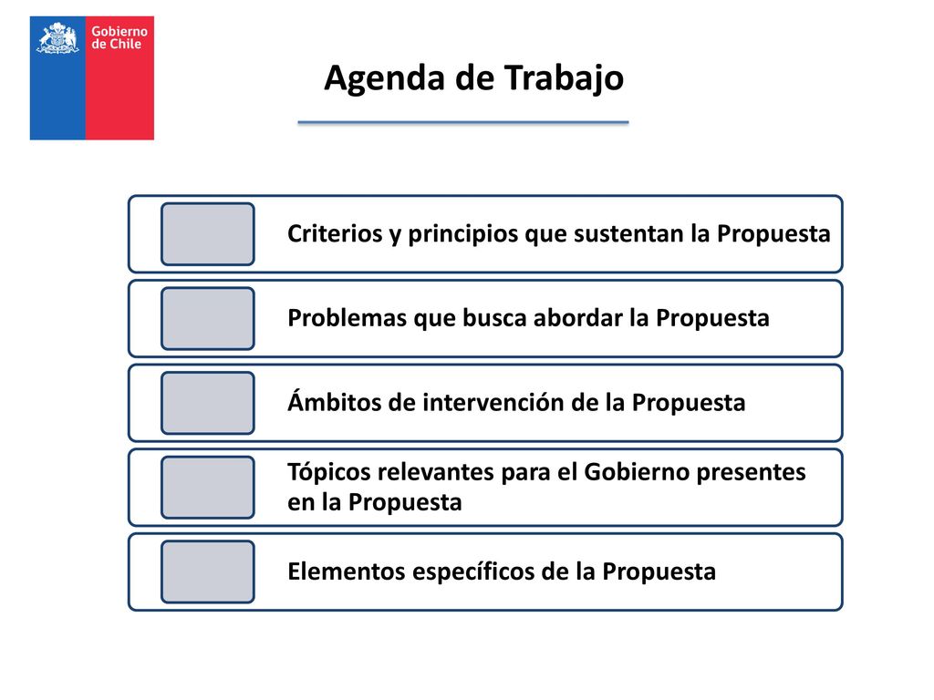 Agenda de Trabajo Criterios y principios que sustentan la Propuesta