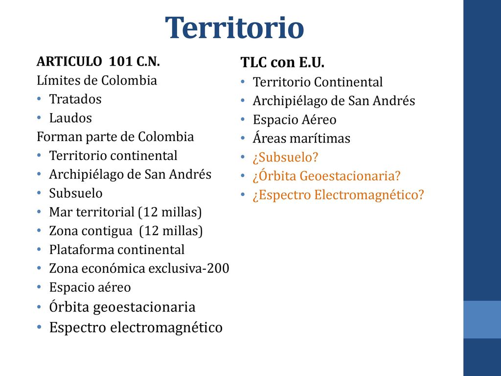 Territorio TLC con E.U. Espectro electromagnético ARTICULO 101 C.N.