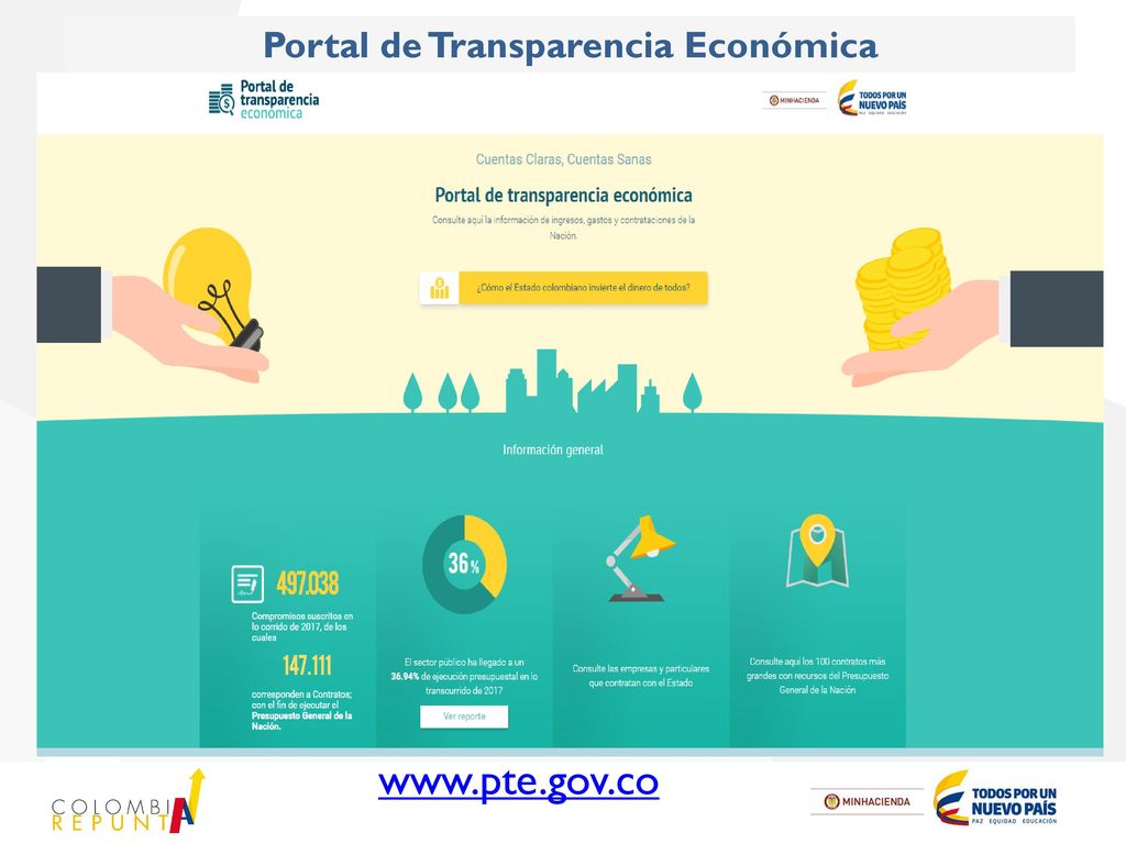 Información completa en línea Información Parcial con periodicidad
