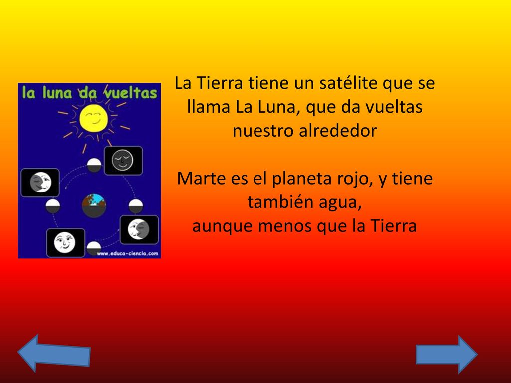 La Tierra tiene un satélite que se llama La Luna, que da vueltas nuestro alrededor