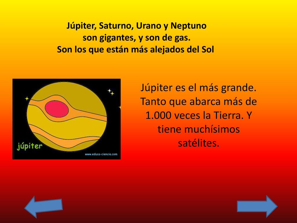 Júpiter, Saturno, Urano y Neptuno son gigantes, y son de gas