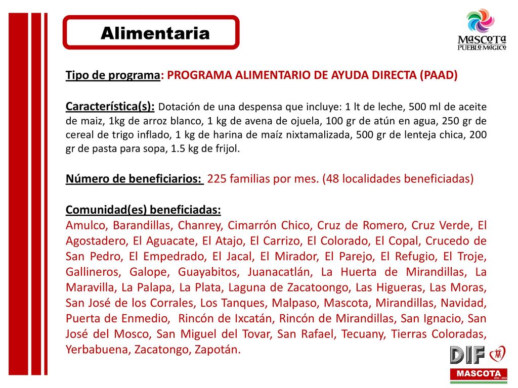 Alimentaria Tipo de programa: PROGRAMA ALIMENTARIO DE AYUDA DIRECTA (PAAD)