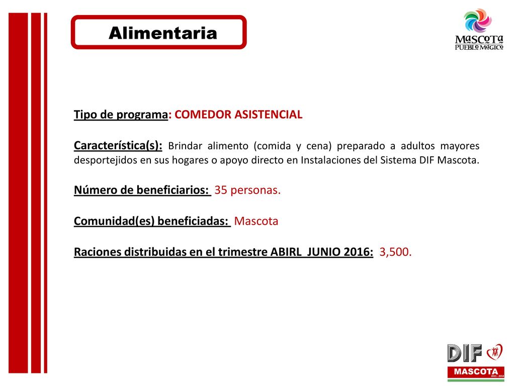 Alimentaria Tipo de programa: COMEDOR ASISTENCIAL
