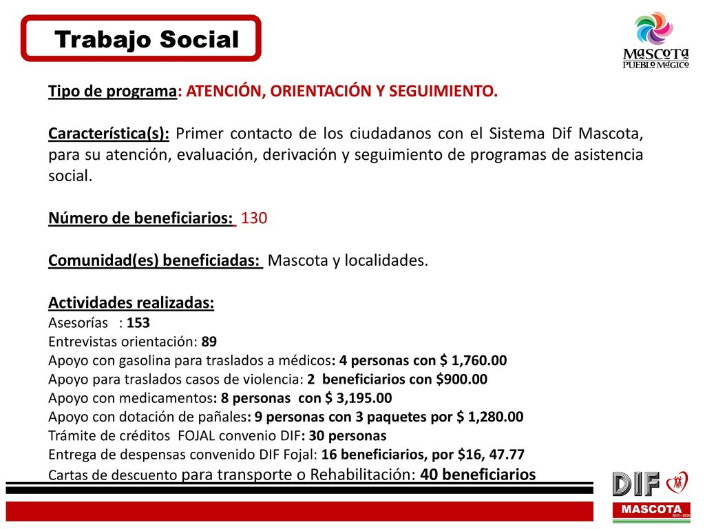 Trabajo Social Tipo de programa: ATENCIÓN, ORIENTACIÓN Y SEGUIMIENTO.